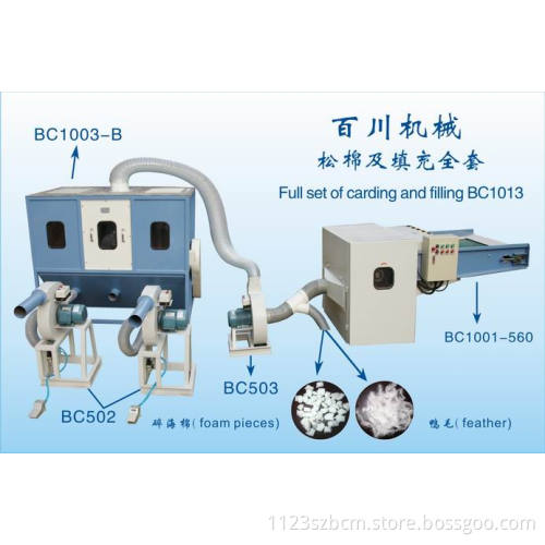 Hot Selling Cushion Filling Machine in China (BC1013)